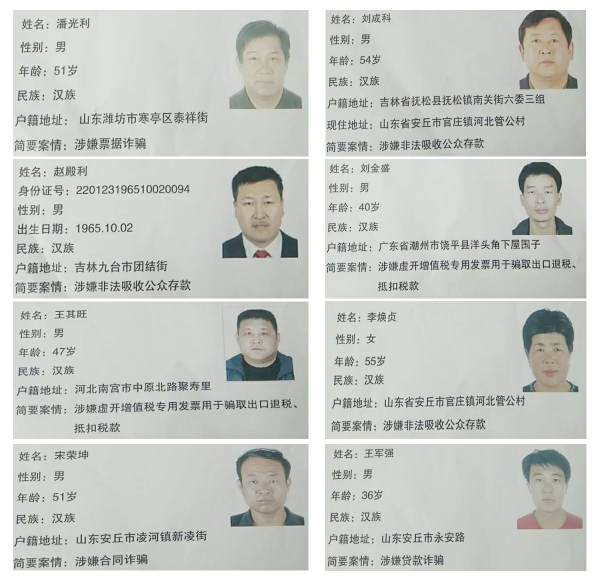 通缉逃犯!在潍坊看到这8个人立刻报警!悬赏5000-10000元!