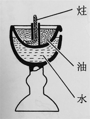 ŴҲнܵƣˮյʡ