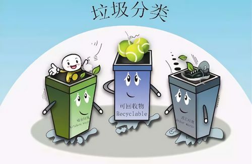 放大招了！2017年底前山东省直机关生活垃圾强制分类