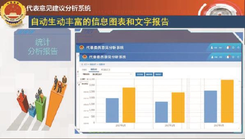 湖北检察机关开发"超强大脑"助推代表建议办理