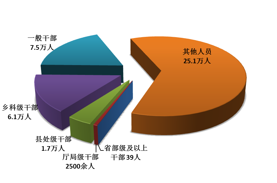 мίǰ9¹40.6 ʡϸɲ39