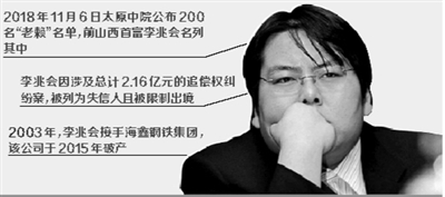 前山西首富李兆会欠款2.16亿成"老赖"