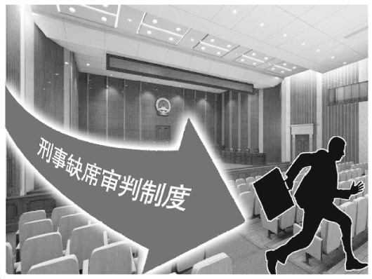 刑事缺席审判制度因何首次建立?最高检解读!
