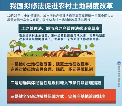 �ҹ����޷��ٽ�ũ�������ƶȸĸ�