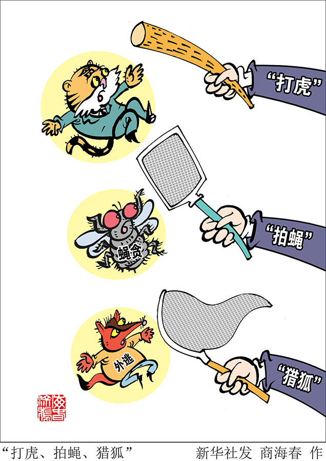 反腐败斗争压倒性胜利是如何形成的?