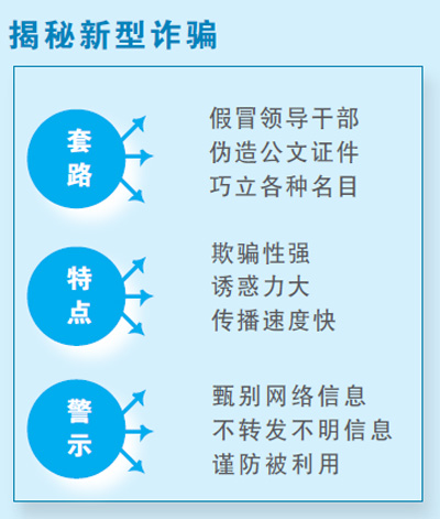 警方提醒:莫让假名目骗走真钱财