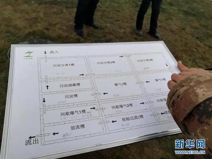 分类施策 我国多地探索农村生活污水治理经验