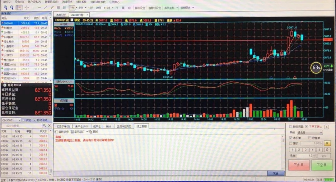 山东烟台警方破获案值480万特大电信诈骗案！4名嫌疑人全部到案！