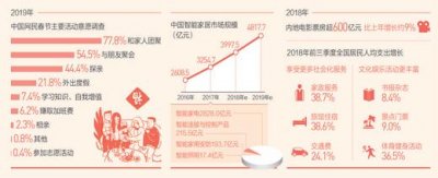 ��ע��������:���з������Ĵ���͸��������ø�