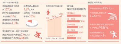 ��ע�������ѣ��ԳԺȺȵĹ��곣̬����Ȼ�ı�