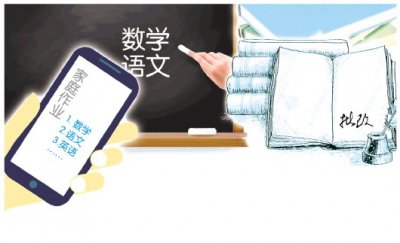  ��������ȷ��ʦ����ͨ��΢��QQ������ҵ ���ع涨���