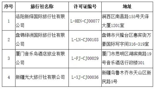 文旅部：16家旅行社被取消经营出境旅游业务