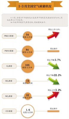 ��λ��������ת�ڵط�һ����