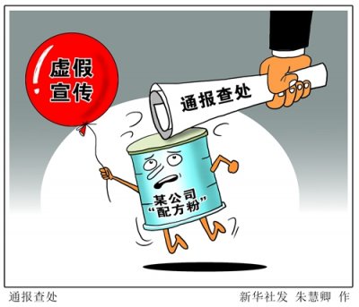 �����г�����ܾ�ͨ���鴦���䷽�ۡ���ƷΥ��Υ����Ϊ