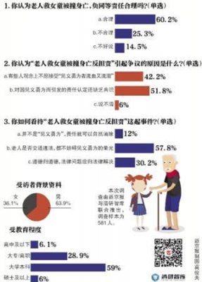 ���ĳ��ܷ��� ��Ը��������Ϊ����Ѫ�����ᡱ