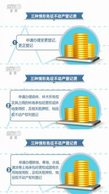 7��1�����������������������ǼǷ�