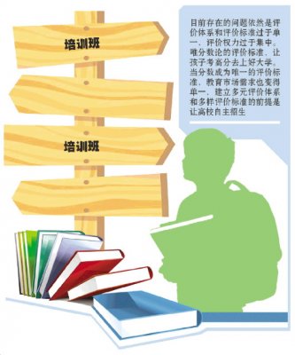 ��������У��������ѵ���� �ϸ�ʵʩ�������