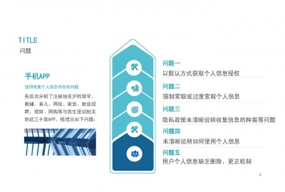 ̽���������϶�ά�ȱ���App���������Ϣ