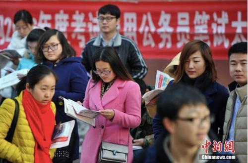 国考报名4天超26万人过审 最热岗竞争超800:1