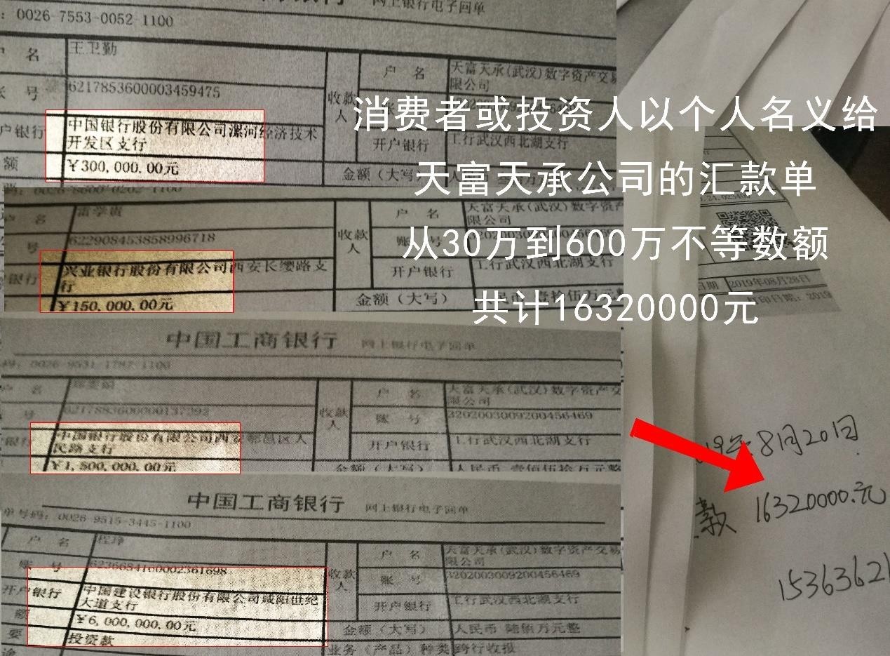 揭开千亿美金真相