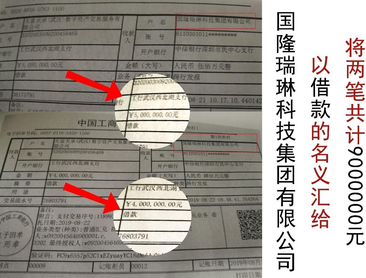 揭开千亿美金真相