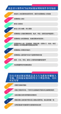 命案是怎样办成铁案的?到现场去,从细节挖,用担