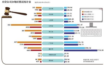 ײСļܰ취:50żӰ켸