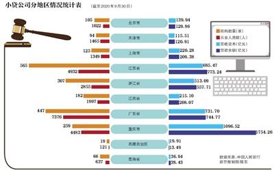 ײСļܰ취:50żӰ켸