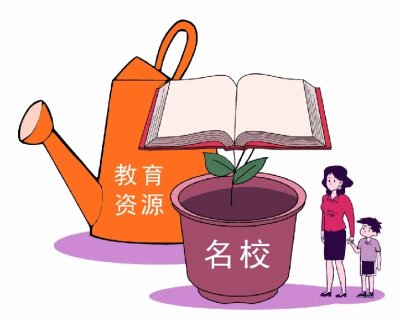 挂着名校牌子，收费高，却很孬！有名无实的“冠