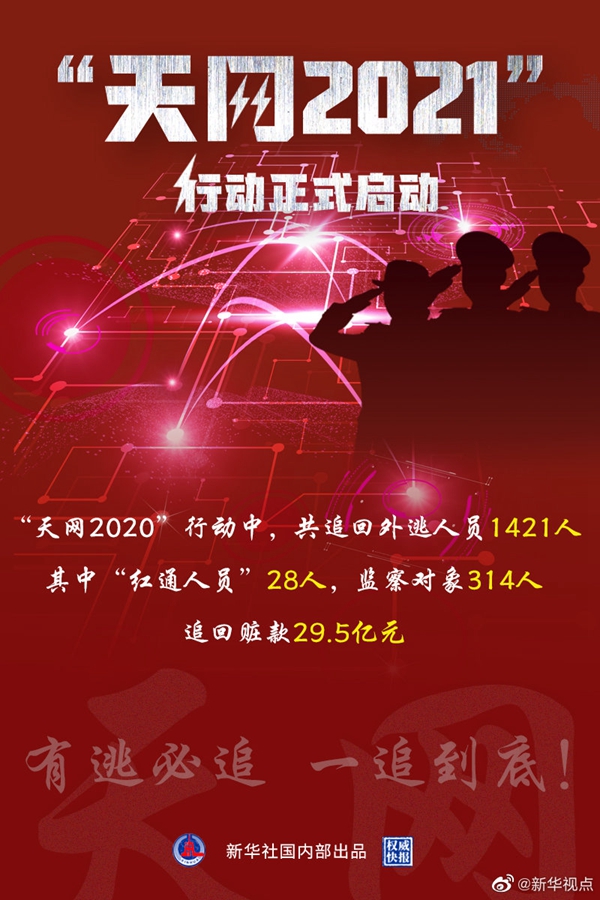 ʼձ׷׷߸ѹ̬ 2021жʽ