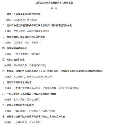 反对子女＂强行啃老＂!最高法发布十件老年人权