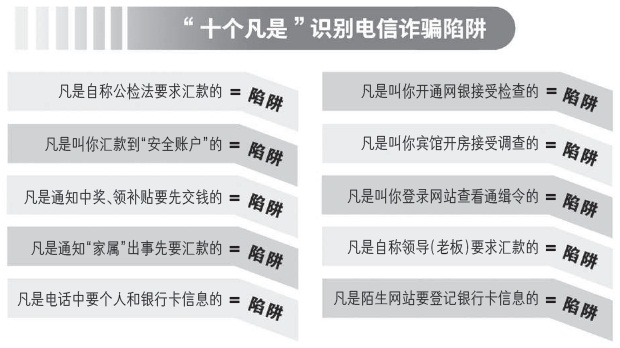 报警电话牵出两名"卡贩子" 雇三辆大巴载130人异地办卡