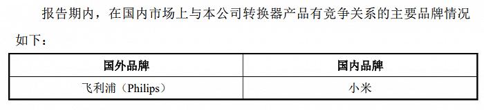 “插座大王”被反垄断调查,公牛还“牛”吗?